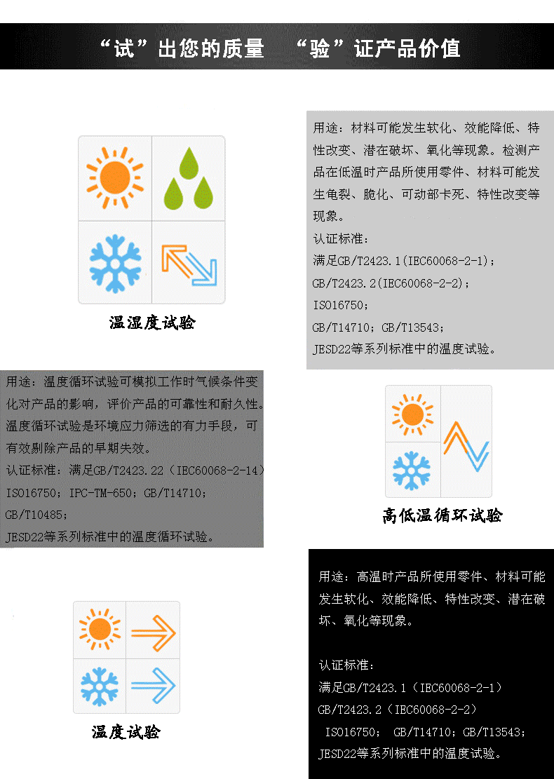 步入式恒温恒湿室价值