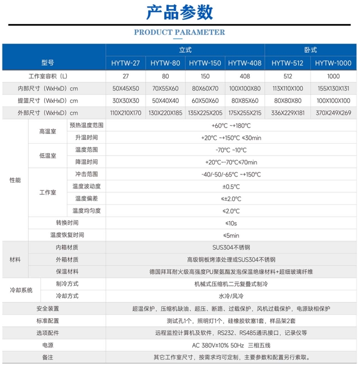 二箱式冷热冲击试验箱 (3).jpg