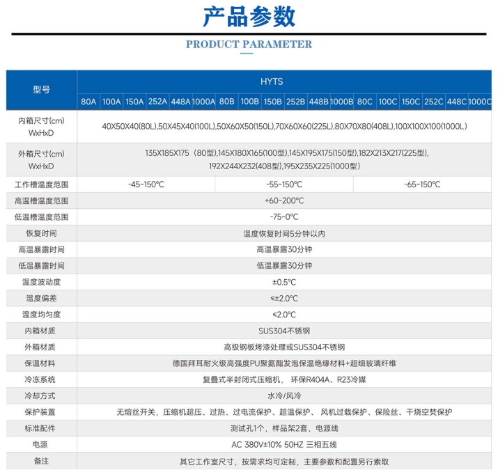 三箱式冷热冲击试验箱 (3).jpg