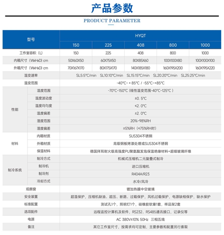 快速温度变化试验箱(图3) 快速温度变化试验箱 (3).jpg