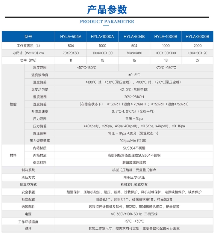 高低温低气压试验箱 (3).jpg