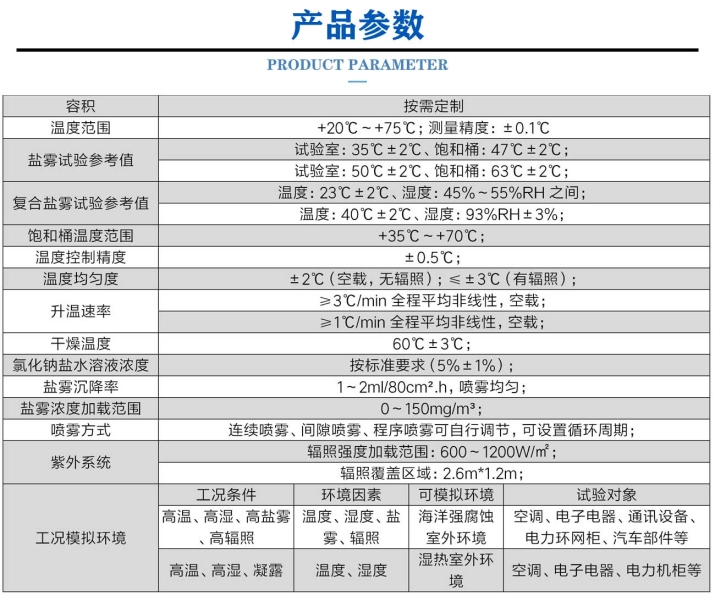 海洋性综合气候氙灯老化试验箱 (3).jpg