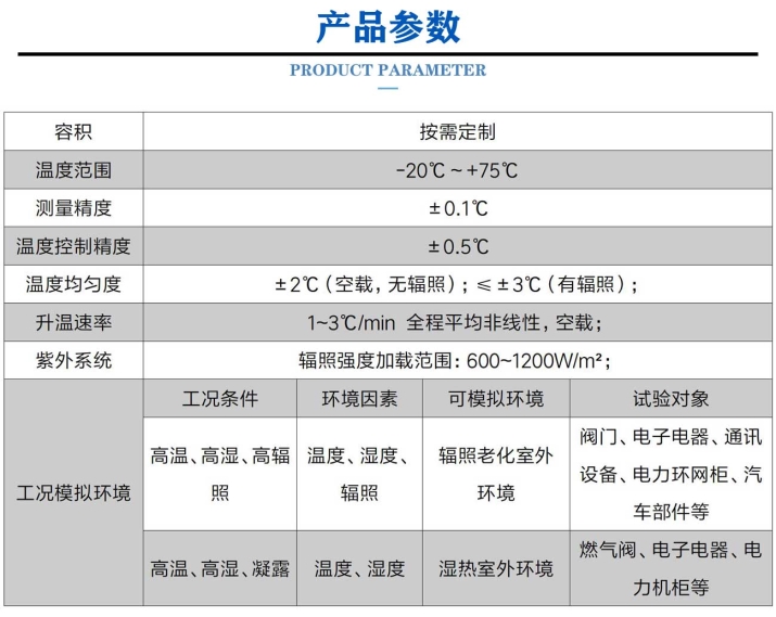 高低温紫外老化试验箱 (3).jpg