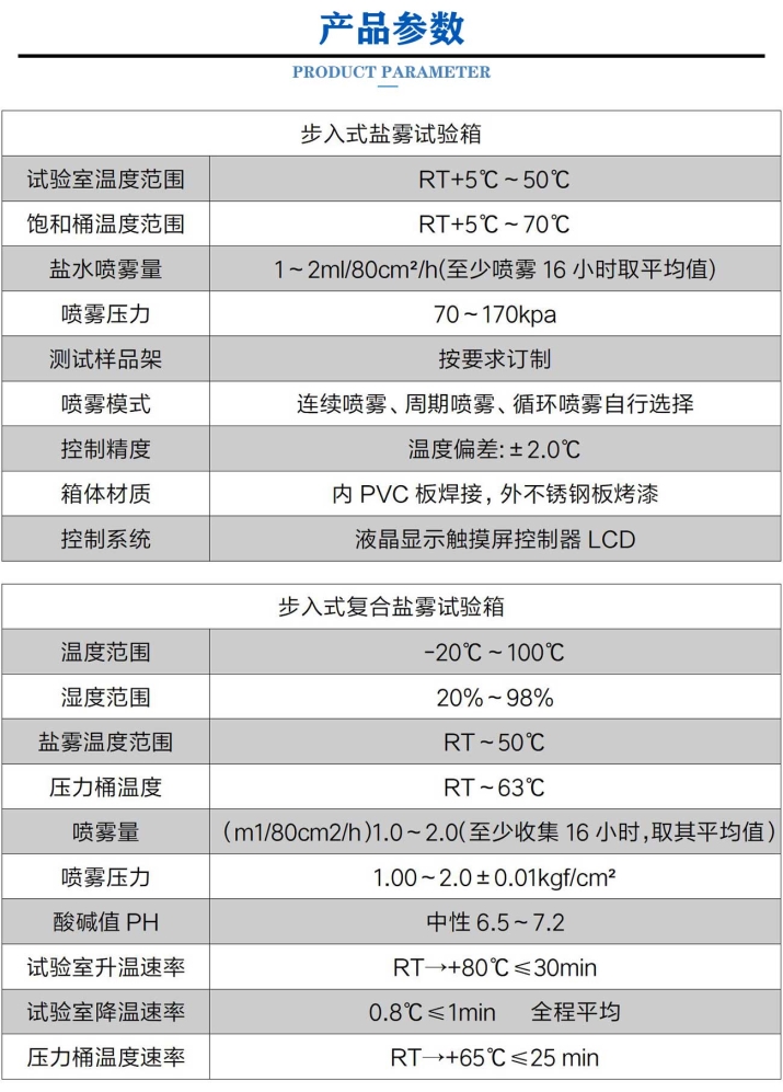 步入式（复合）盐雾试验箱 (3).jpg