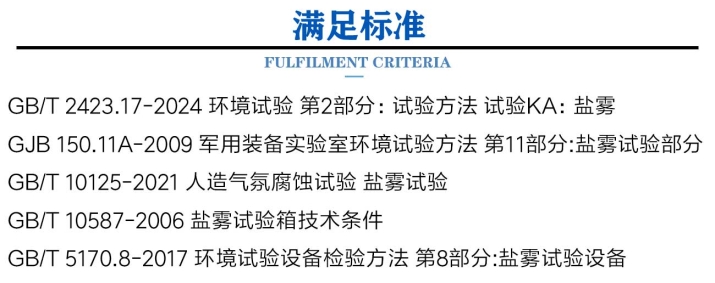 步入式（复合）盐雾试验箱 (2).jpg