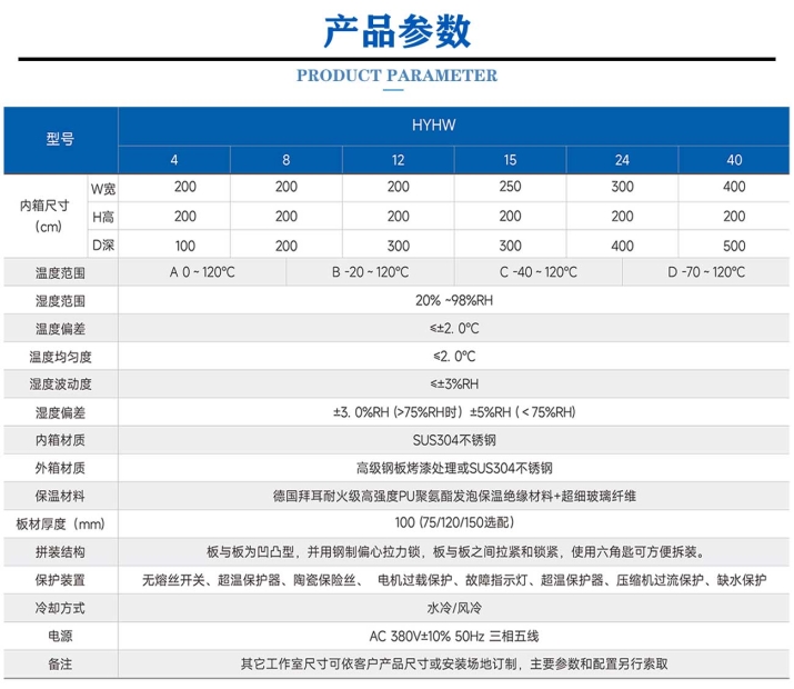 步入式恒温恒湿室 (3).jpg