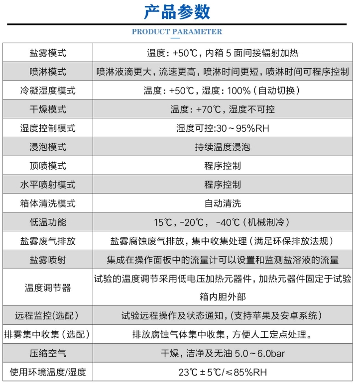 盐雾试验室 (3).jpg