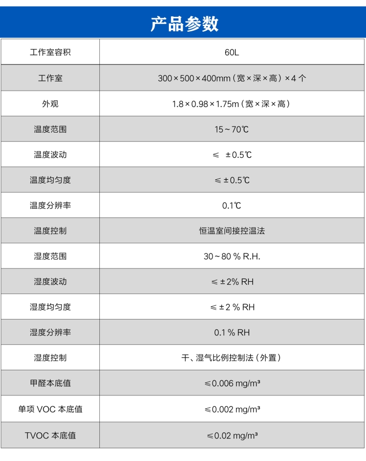 4桶甲醛释放量气候箱 (3).jpg