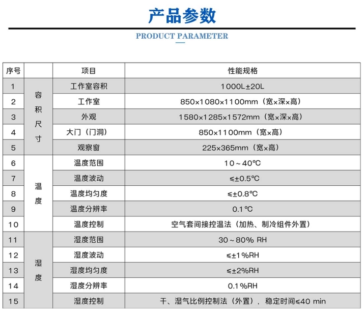 1立方米VOC释放量气候箱 (3).jpg