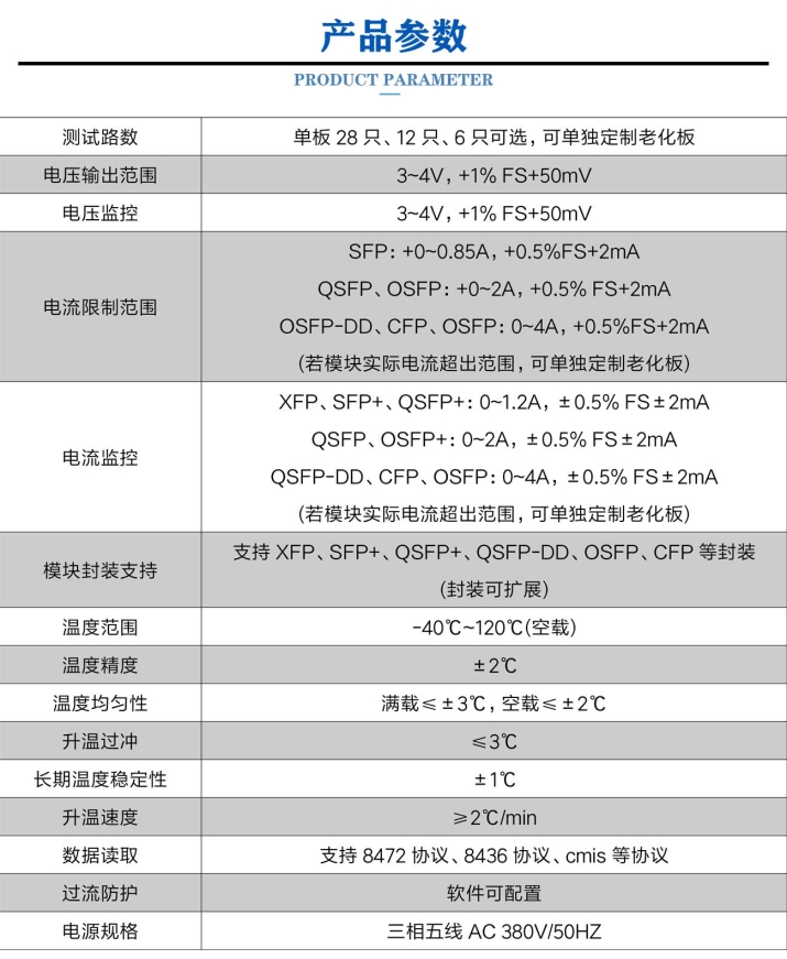 光模块高低温老化箱 (3).jpg