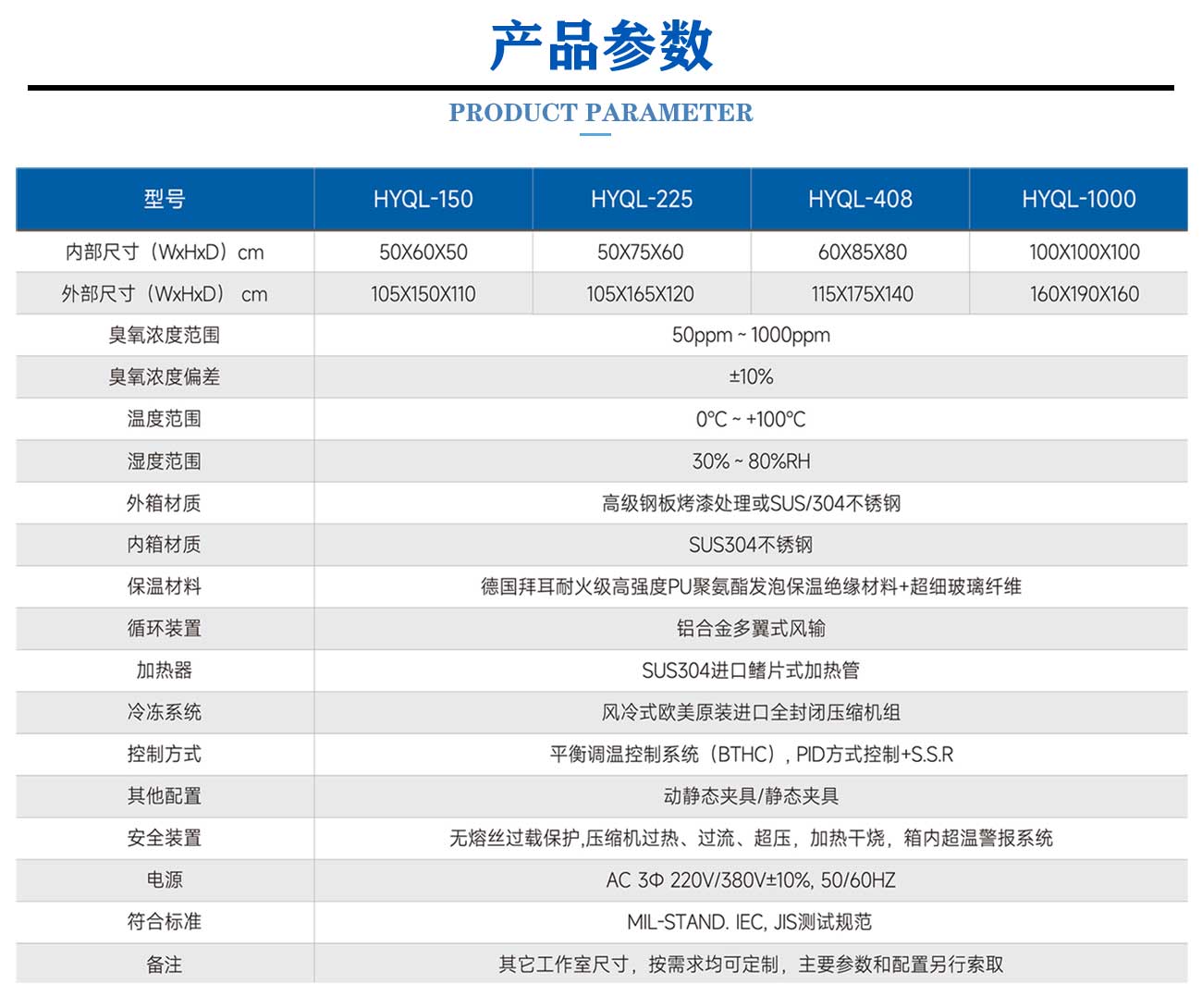 臭氧老化试验箱3.jpg
