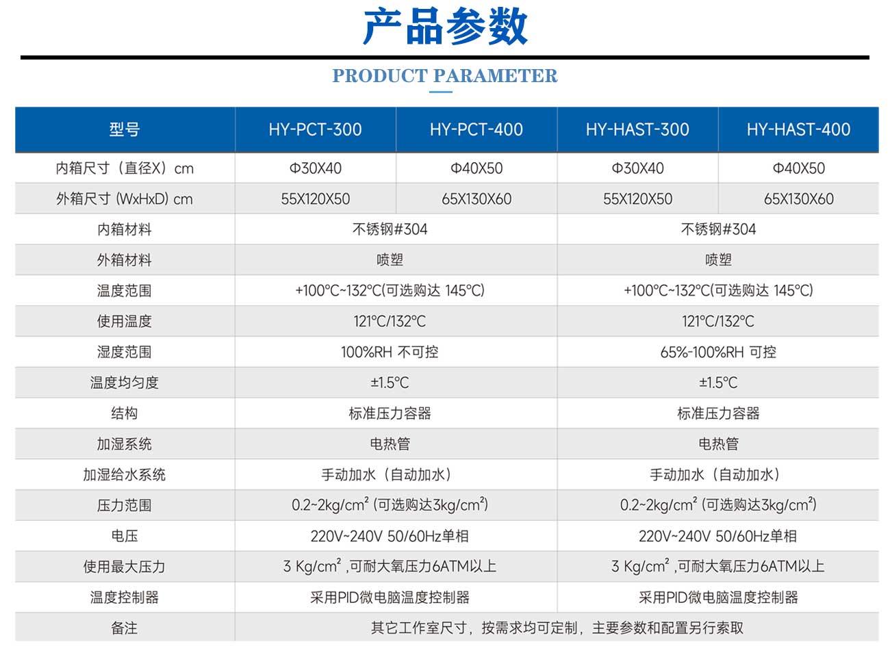 PCT高压加速老化试验机(图3) PCT高压加速老化试验机3.jpg